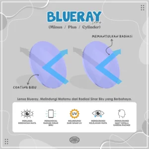Lensa Blueray - Image 3