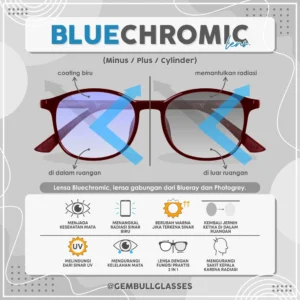 Lensa Bluechromic — Blueray + Photochromic